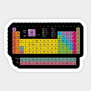 Periodically Periodic Table Sticker